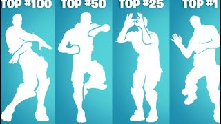 Top 100 Popular Fortnite Dances & Emotes! (Shout, Stay Afloat, Tootsee, Kid Laroi, Heart King)