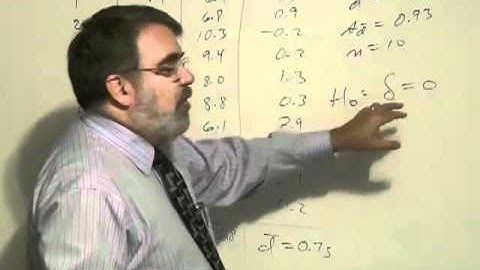 Math 160 Chapter 11 Part 10