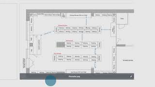 i3 CMS - Health Monitoring