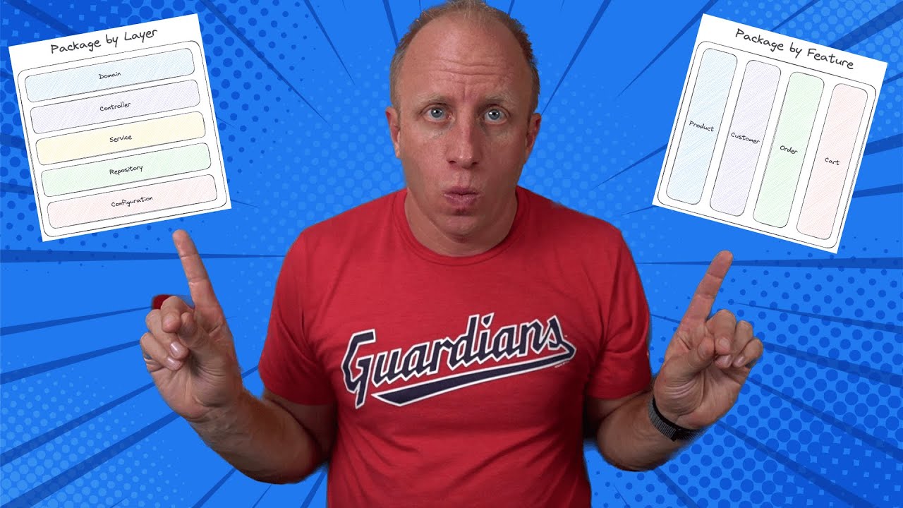 Spring Boot Code Structure: Package by Layer vs Package by Feature ...