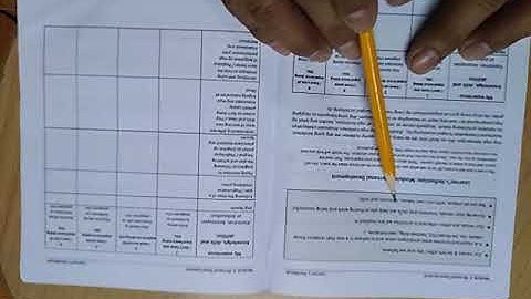 Module 1 Session 1 Activity 1 | Introductory Activity and Learners