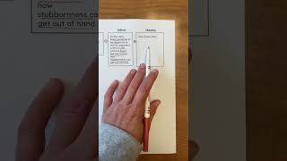 C-E-R: Claim. Evidence. Reasoning.#teacher