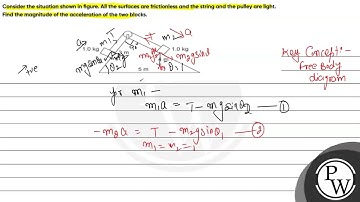 Consider the situation shown in figure. All the surfaces are frictionless and the string and the...