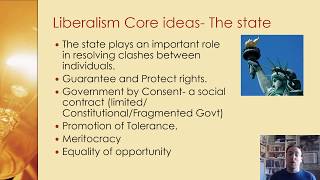 1 Political Ideas Liberalism: The basics
