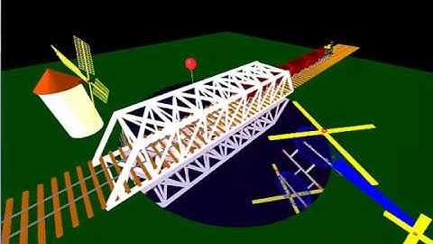 Graficos OpenGL Glut II Ciclo 2013