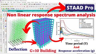 Non linear response spectrum analysis by staad pro | building analysis | ciivil engineering |