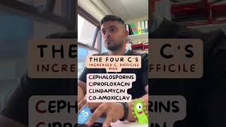 Four antibiotics/antibiotic classes that increase the risk of C. difficile 💊#shorts