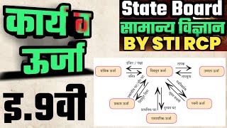 कार्य आणि ऊर्जा (Work and Energy)|ऊर्जा अक्षय्यतेचा नियम,यांत्रिक ऊर्जा,मुक्त पतन