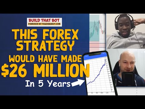 This Forex Strategy that Would Have Made $26 Million in 5 years