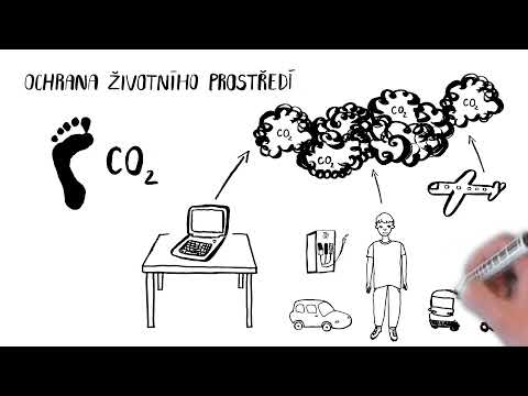 Video: Co je to znečištění životního prostředí a jeho účinky?