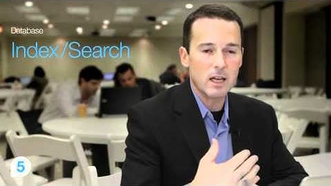 Alfresco QuickTake Top 10 Reasons to Consider Using Alfresco.mp4