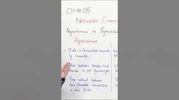 PGC lectures-Inter Part 1-KPK Board-Computer-Chapter 5 - Synchronous vs Asynchronous Transmission