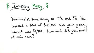 Interest Practice Write Equations - Visualizing Algebra