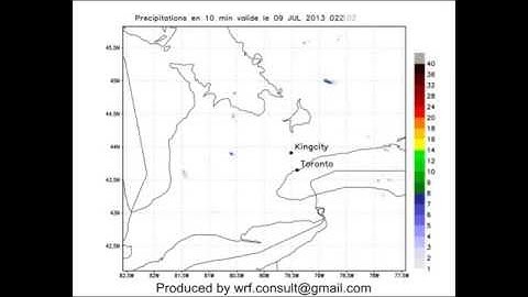 High resolution simulation of precipitation at 2.5 Km resolution using WRF model