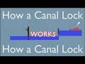 How a Canal Lock works