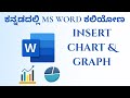 MS Word Charts Explained | Bar, Pie, Line & Column