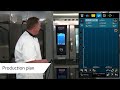 Application example breakfast plan in the icombi pro  rational