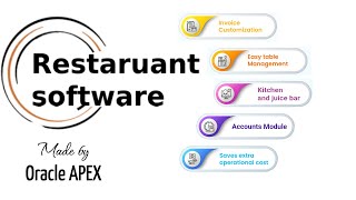Restaurant Software | Table Booking | Account Module | Oracle APEX screenshot 5