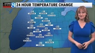 Storm Team 8 Forecast, 6 p.m., 050526