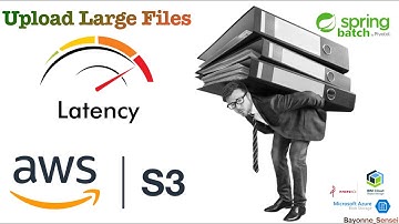 Mastering Large File Uploads to AWS S3 with Spring Boot & Spring Batch - Multipart Made Easy! 🚀