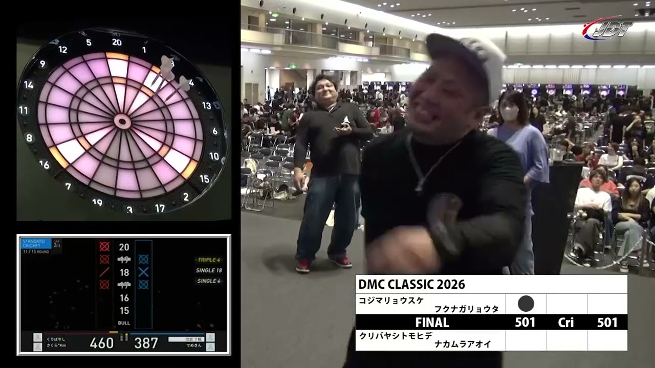 DMC CLASSIC 2026 C-Flight FINAL - YouTube