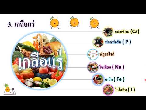 สารอาหารที่ไม่ให้พลังงาน เกลือแร่ 1 คลิป 1