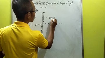 Math Coordinate geometry 3.1 pt-1 class IX Bodo by UTPAL Brahma Kazigaon High school