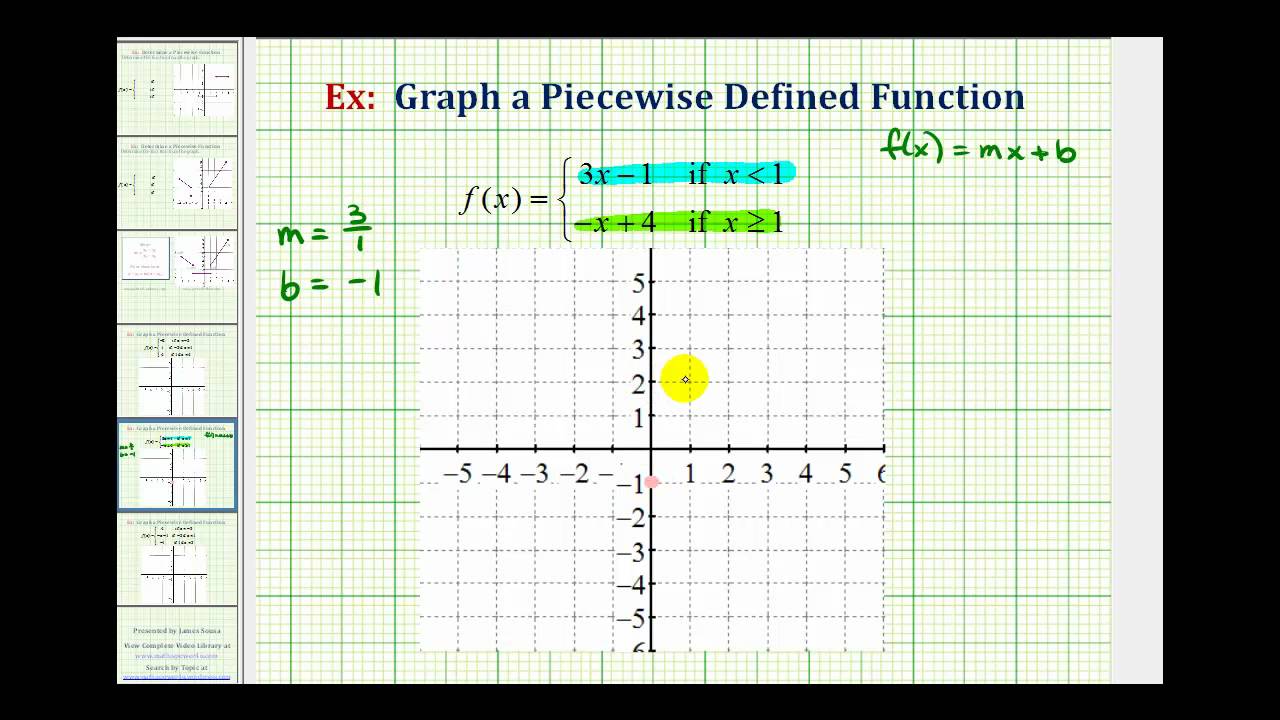 Graph Piecewise Defined Functions College Algebra