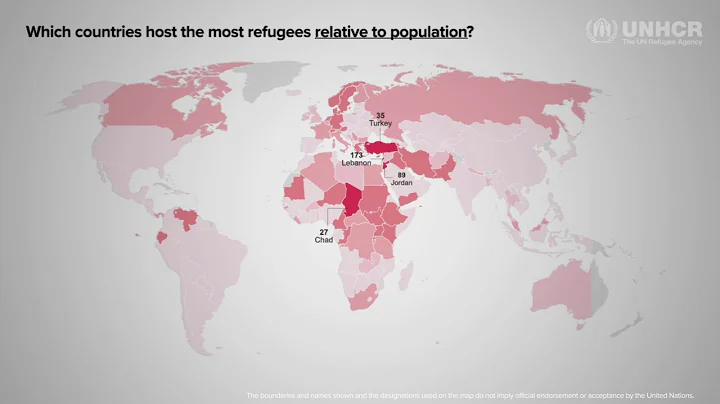 Which countries host the most refugees?