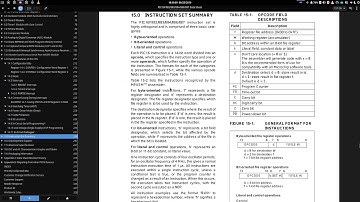 Interrupciones en un PIC167887 en Assembler