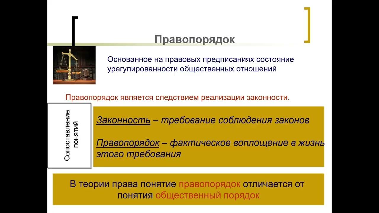 Верховенство закона приоритет прав и свобод. Законность и правопорядок. Пример законности и правопорядка. Понятие законности и правопорядка. Примеры понятия законности и правопорядка.