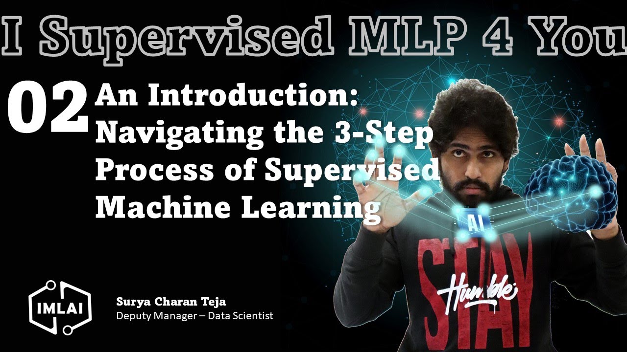 2 Navigating the Three-Step Process of Supervised Machine Learning: An ...