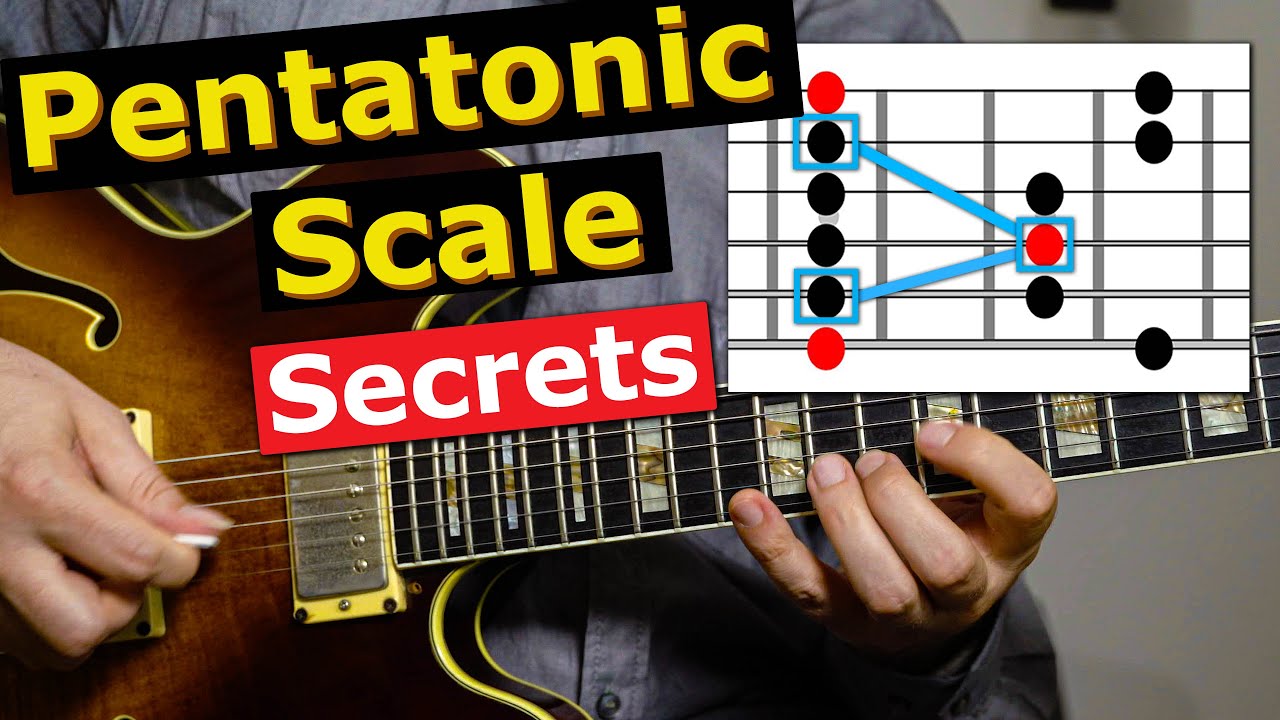 Techniques for Integrating ‌Scales into Your Guitar Playing