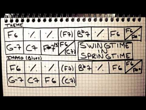 Play Along Manouche - SWINGTIME IN SPRINGTIME - BLUES IN F