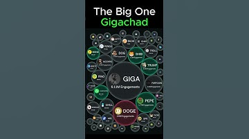 How Gigachad Built A Crypto Empire