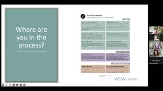 WOW Writing Workshop and CounselMore - Do you help students with college essays? Watch this!