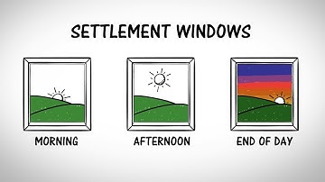 Same Day ACH: The Future of Faster