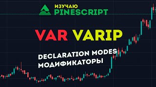 PineScript VAR and VARIP declaration modes modifiers. Programming indicators in TradingView.