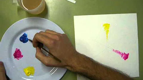 Quais são as cores que compõe um círculo cromático?