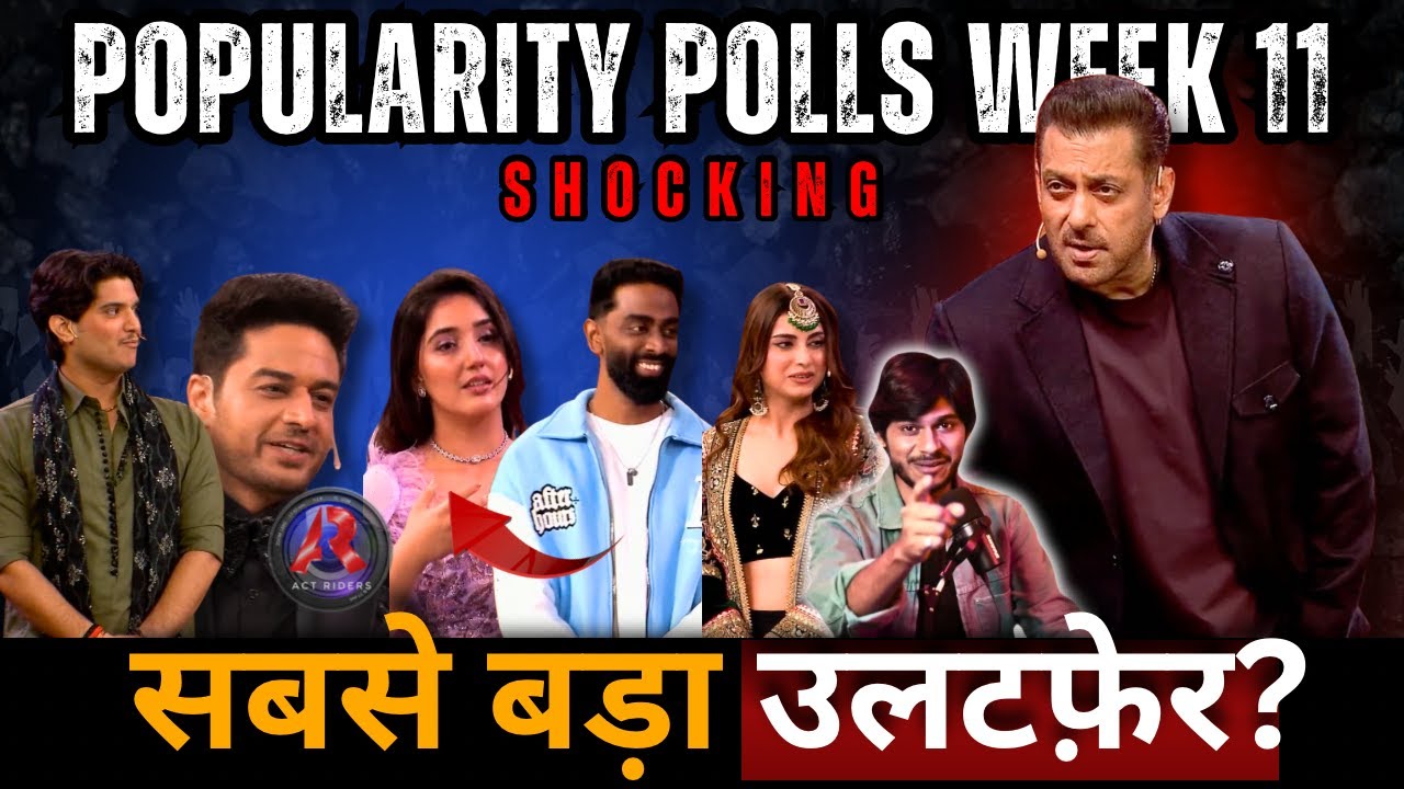 Bigg Boss 19 Popularity Polls of week 11 सबसे बड़ा उलटफेर