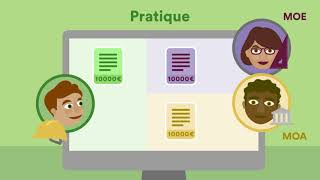 Les Factures De Travaux Avec Chorus Pro
