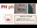 √99以上 ph 発音 201412-Ph 発��� 仕方