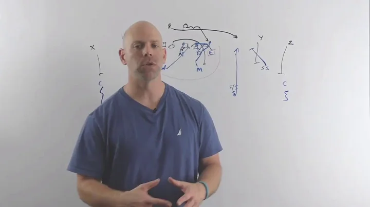 [BYP] Simplifying Run Fits with Joe Daniel