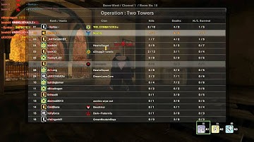 Combat Arms Hacker Report