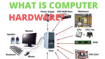 COMPUTER HARDWARE CASHARKII 1 AAD Afsoomali (Hardware Lesson 1)