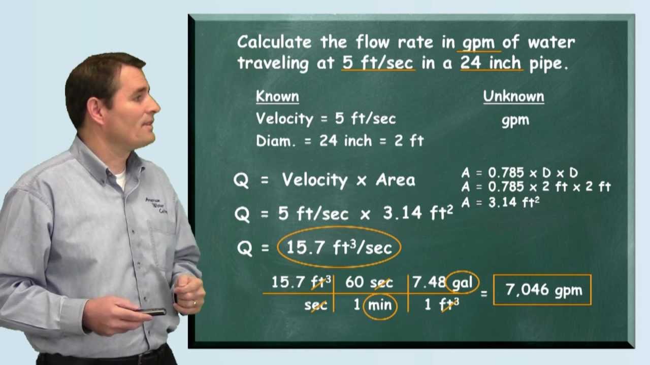 Problem Solved: Flow Rate Formula - Water Treatment, Distribution and  Wastewater Math - YouTube