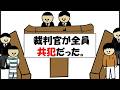 【アニメ】裁判官が全員、共犯だった。