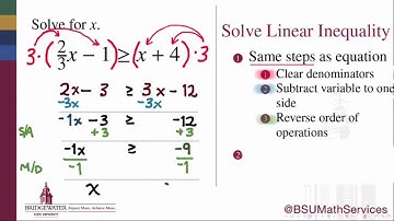 Solving a Linear Inequality (MATH 095 Goal Topic 3A)