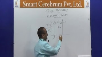 Vedic Mathematics World