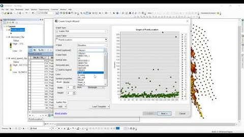How to Extract Raster Multi Values to Points in ArcGIS